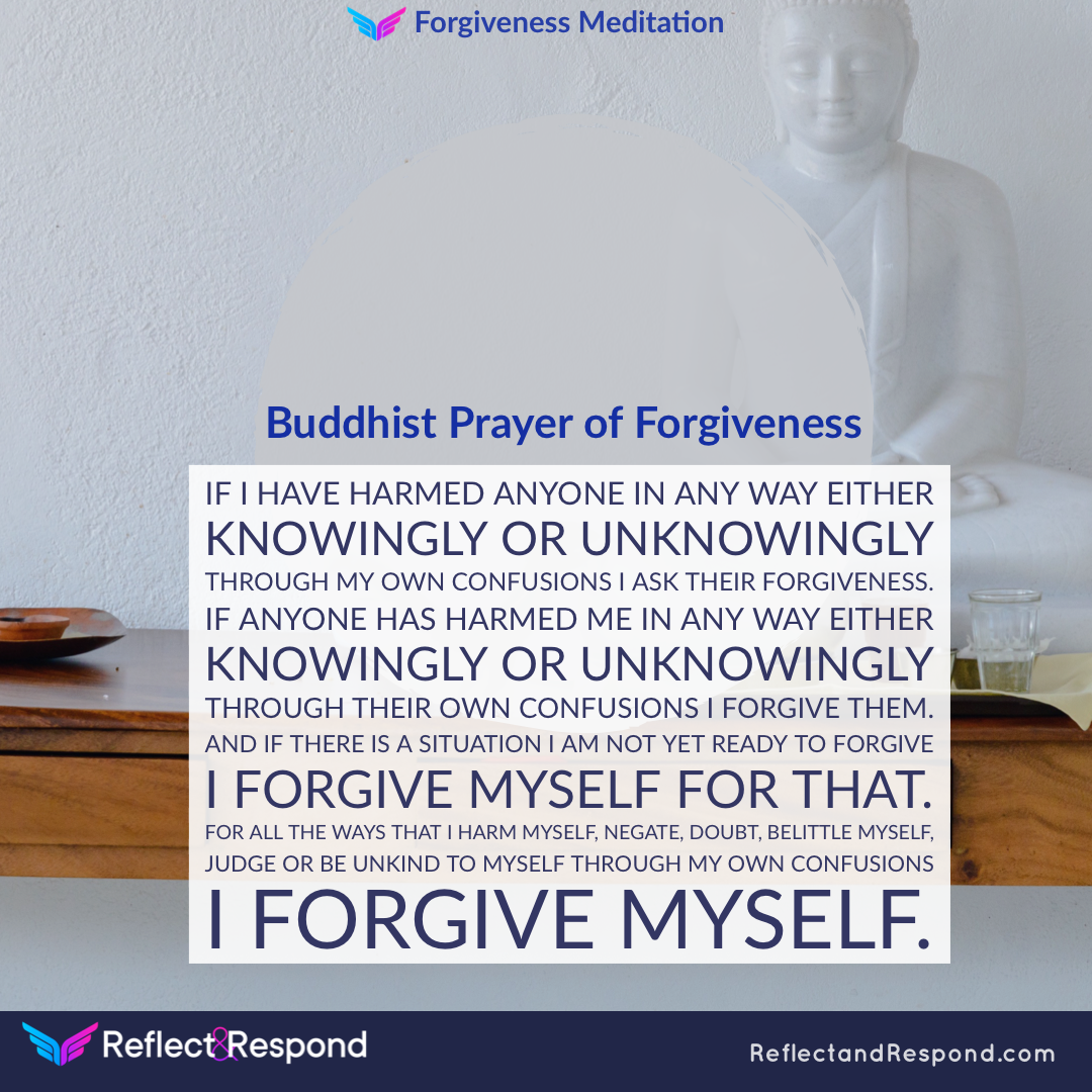 FORGIVENESS MEDITATION 1 MINDFULNESS Forgiveness Meditation